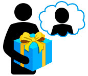 Why Buy Gift Certificates